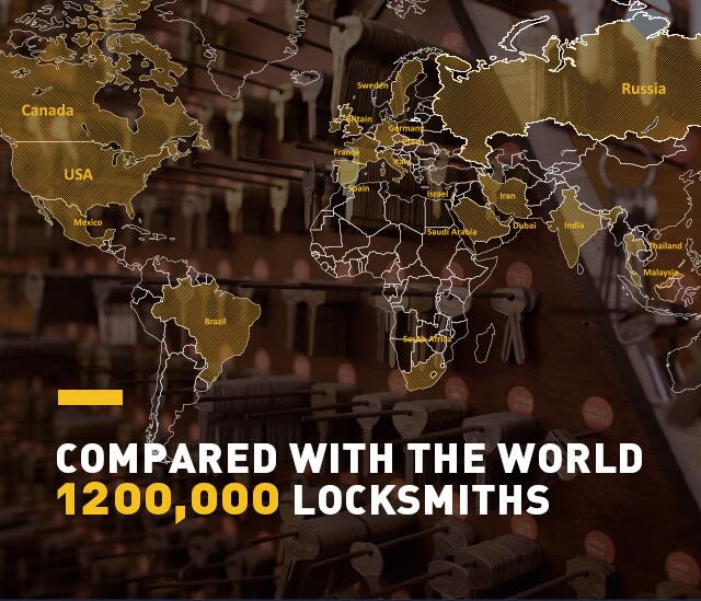 compared with the world 1200,000 locksmiths