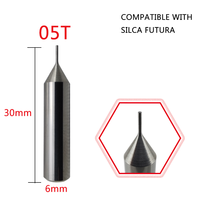 QUICK DETAILS